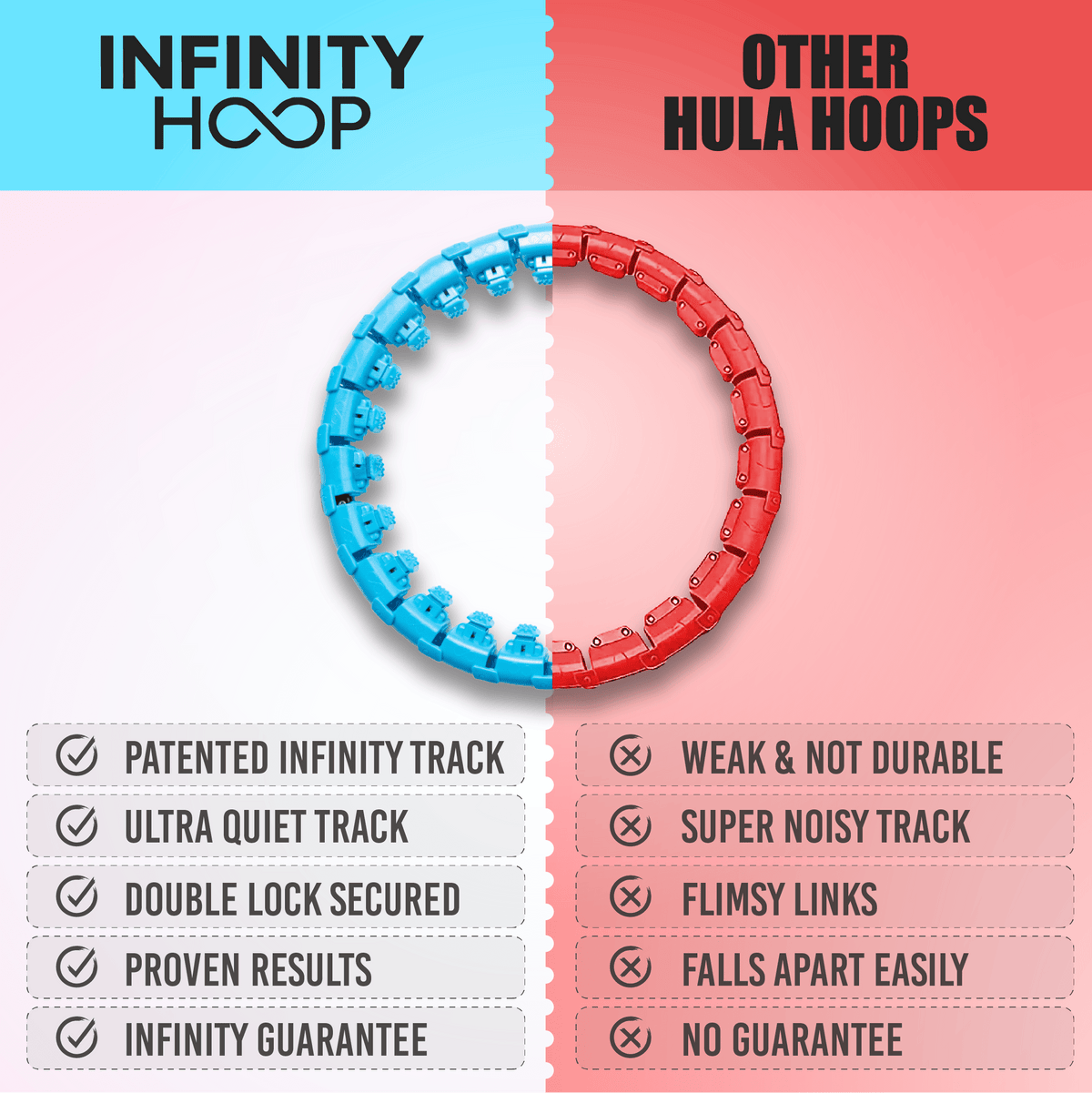 BurnRing™ Fitness Hoop