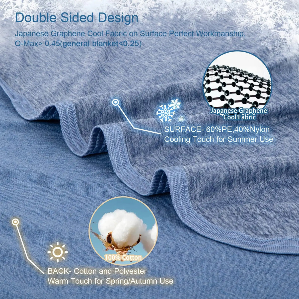 Ultimate Cooling Blanket
