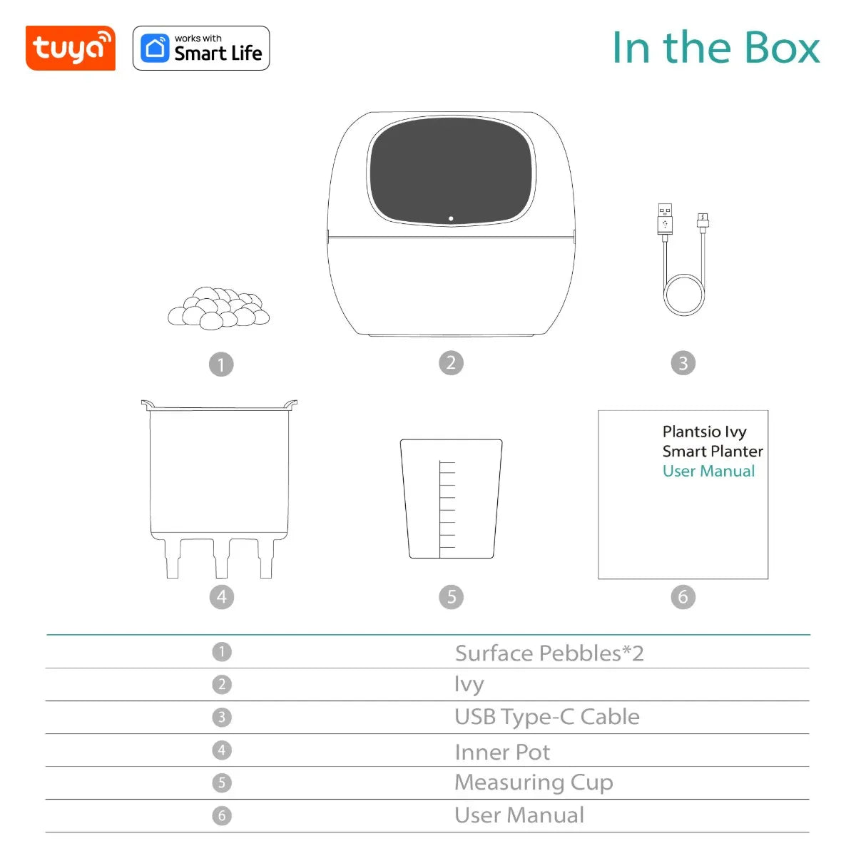 Smart Pet Planter