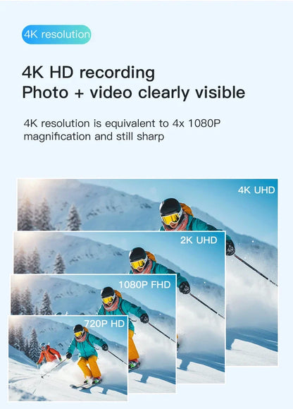 PovCam™ Sports Camera